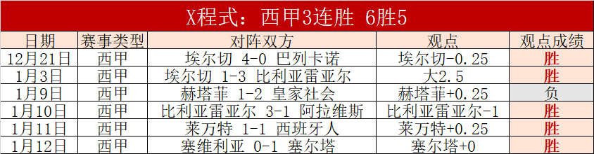 哥伦比亚官,达文森,桑切斯将缺,中欧体育官网,中欧体育入口,中欧体育平台,中欧体育官方