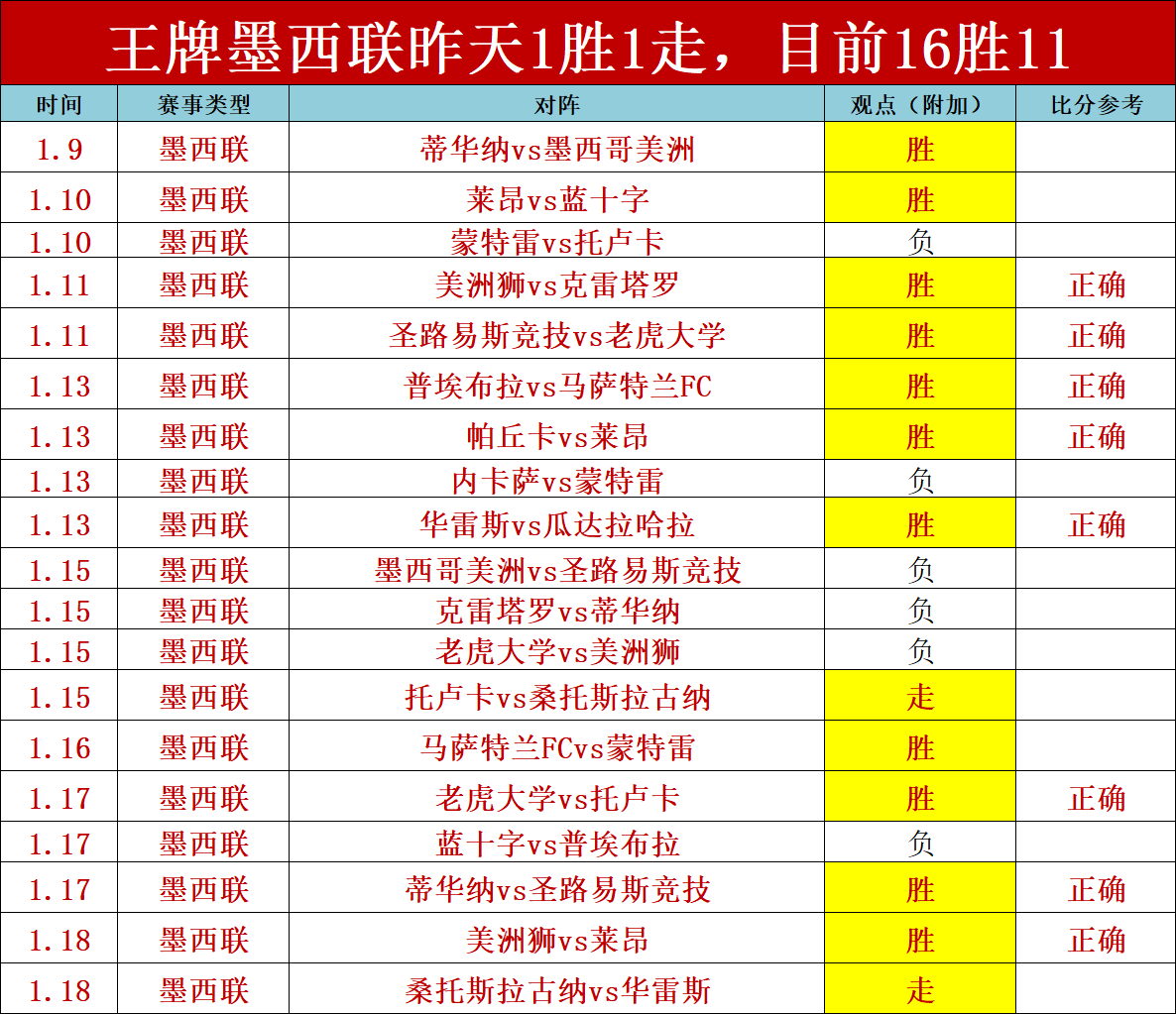 姜伟泽致命,一击助力吉,林惊险击败,中欧体育官网,中欧体育入口,中欧体育平台,中欧体育官方