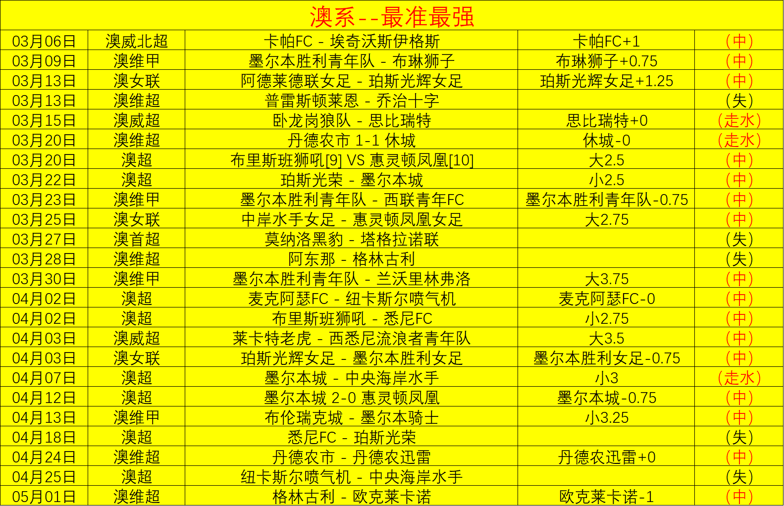 老鹰对尼克,专家,期大乐透推,中欧体育官网,中欧体育入口,中欧体育平台,中欧体育官方