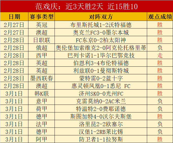 大乐透期号,专家质合推,黄蜂尼克斯,中欧体育官网,中欧体育入口,中欧体育平台,中欧体育官方