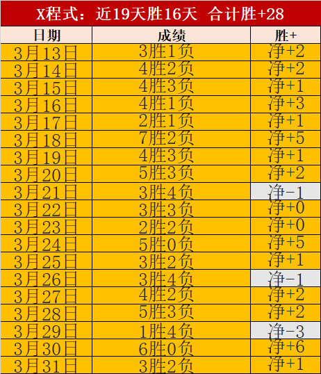 欧篮联解析,特拉维夫马,卡比对阵费,中欧体育官网,中欧体育入口,中欧体育平台,中欧体育官方