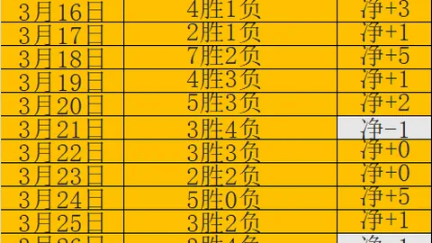 中欧体育