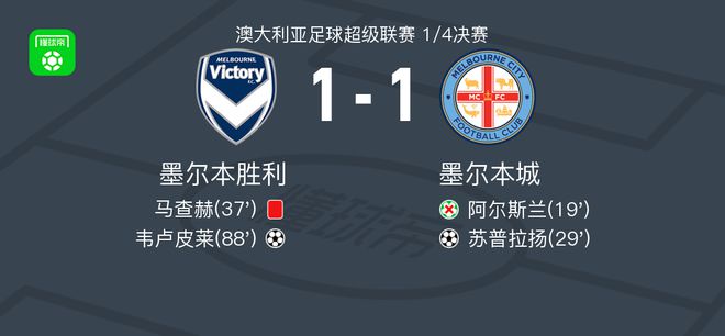 得益于长期